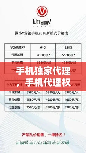 手机独家代理,手机代理权