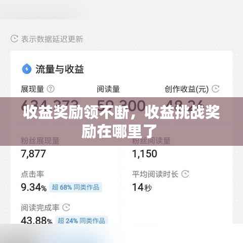收益奖励领不断,收益挑战奖励在哪里了