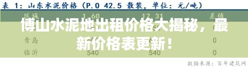 博山水泥地出租价格大揭秘,最新价格表更新!