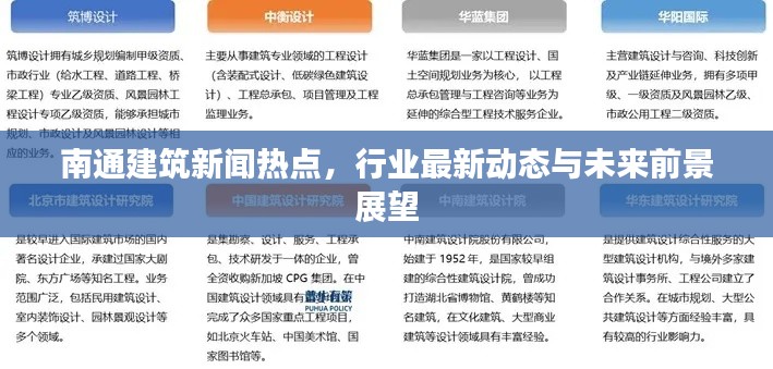 南通建筑新闻热点,行业最新动态与未来前景展望
