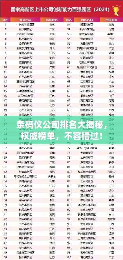 条码仪公司排名大揭秘,权威榜单,不容错过!