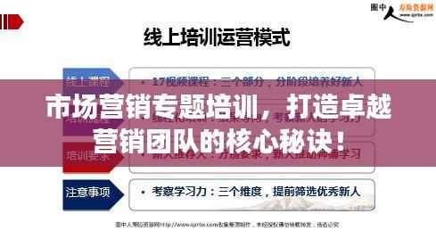 市场营销专题培训,打造卓越营销团队的核心秘诀!