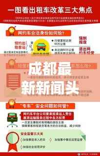 成都最新新闻头条,城市新动向与发展热点揭秘