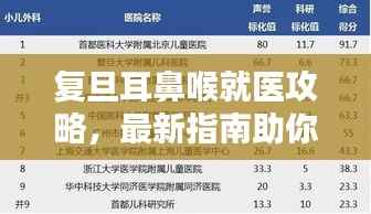 复旦耳鼻喉就医攻略,最新指南助你轻松就医