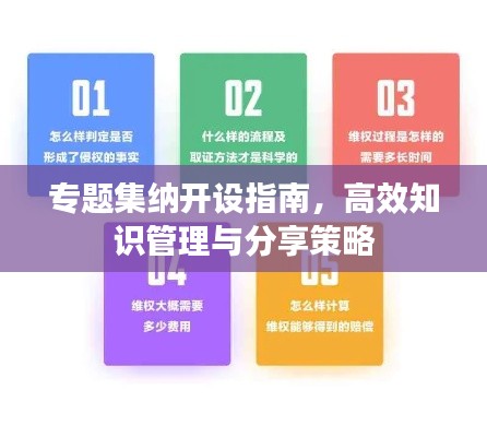 专题集纳开设指南,高效知识管理与分享策略
