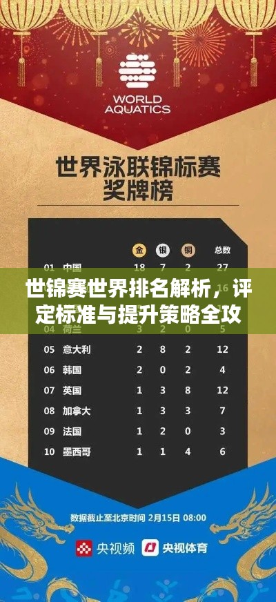 世锦赛世界排名解析,评定标准与提升策略全攻略!