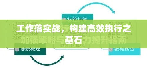 工作落实战,构建高效执行之基石