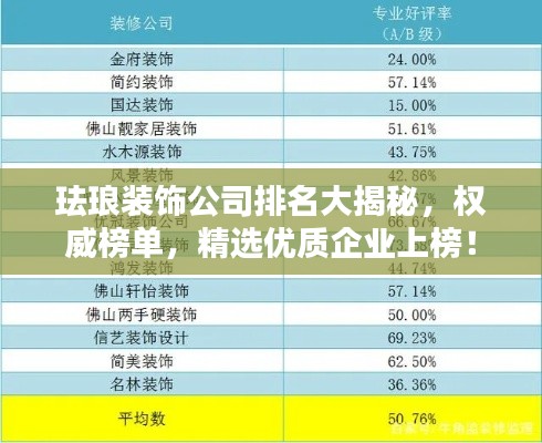 珐琅装饰公司排名大揭秘,权威榜单,精选优质企业上榜!