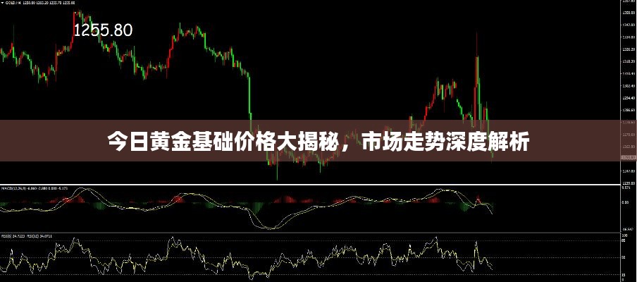 今日黄金基础价格大揭秘,市场走势深度解析